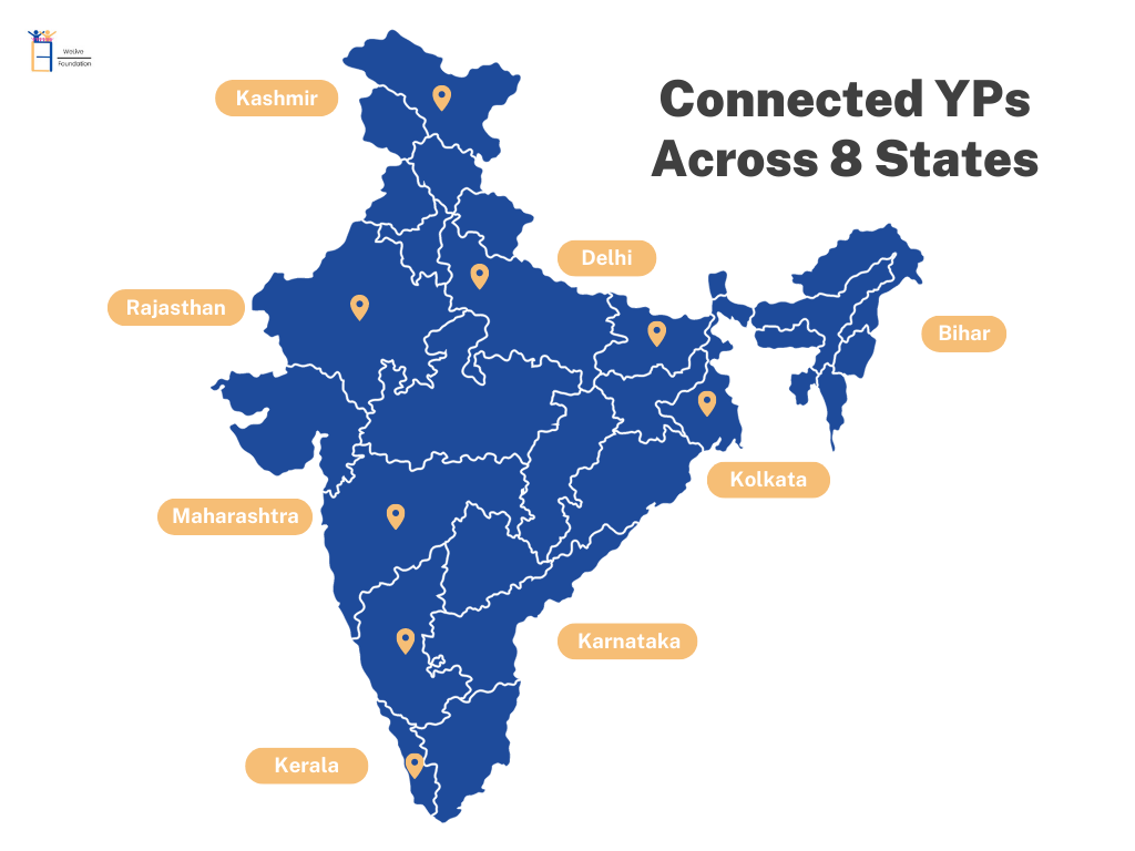 Impact Across India - Cover Image